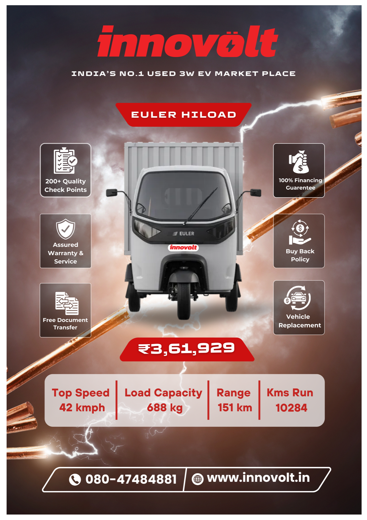 Innovolt: making a used electric truck feel like a safe bet